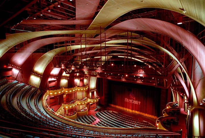 River Center for the Performing Arts
