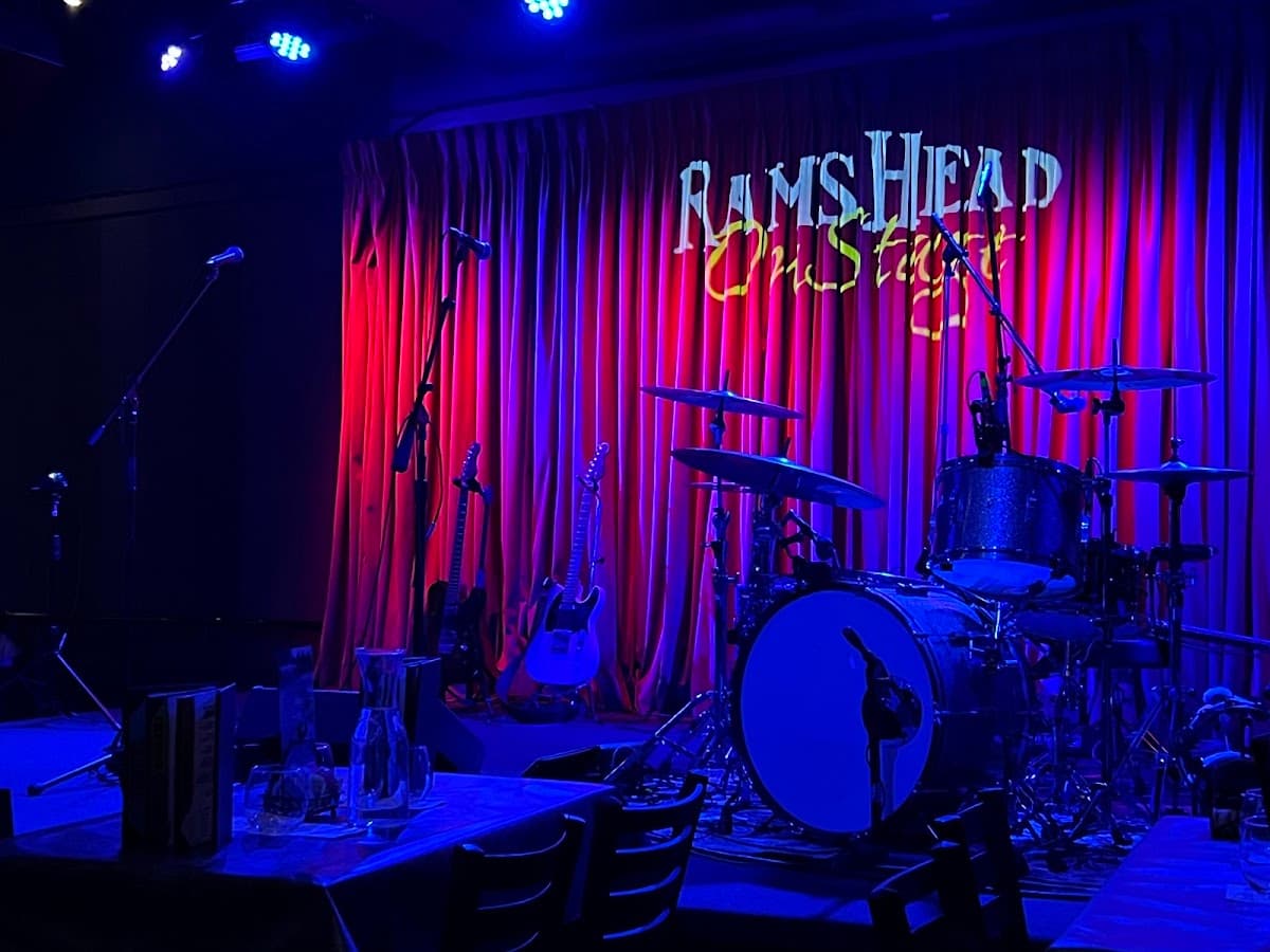Rams Head On Stage
